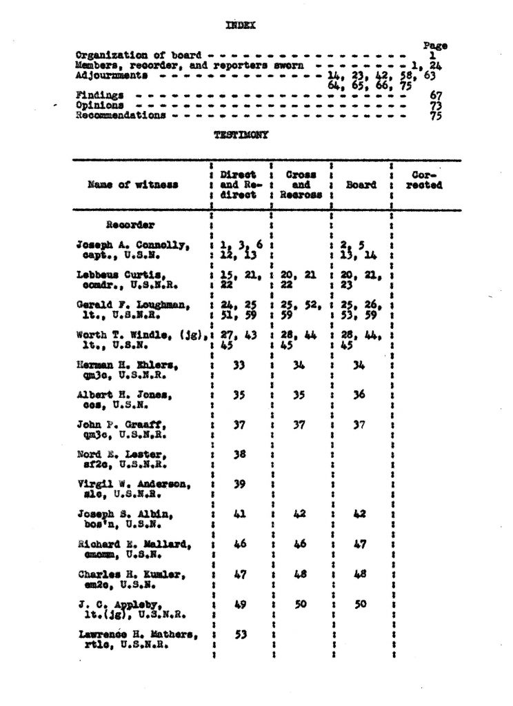 Macaw Board of Investigation—Index (1)